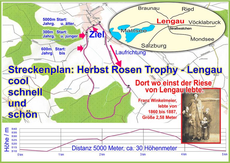 Streckenplan der Herbst Rosen Trophy in Lengau